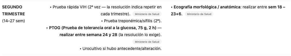 <p>Además:&nbsp;</p><ul><li><p>proveer desparasitación antihelmíntica con Albendazol a dosis única de 400 mg vía oral (si no acueducto, no alcantarillado, agricultoras o mineras, grupos étnicos y áreas con altos índices de Necesidades Básicas Insatisfechas)</p></li><li><p>Vacuna influenza semana 14</p></li></ul><p></p>