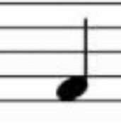 <p>Name the note</p>