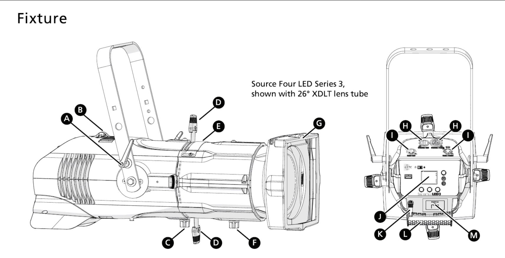 <p>What light is this?</p>