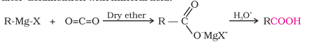 <ul><li><p>Grignard Reagent reacts with dry ice (CO2) in ethereal solution to produce salts of carboxylic acids, which on acidification with mineral acids give corresponding carboxylic acids</p></li></ul>