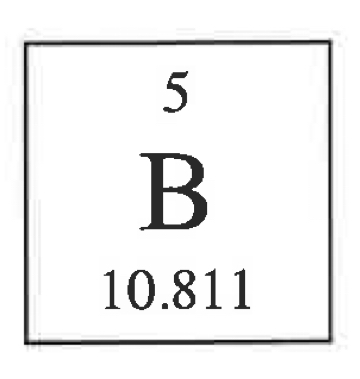 <p>What’s the mass #, # protons, neutrons, and electrons?</p>