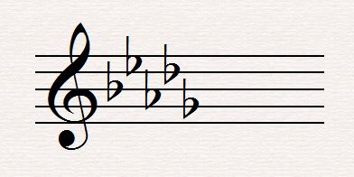 <p>What key is this?</p>