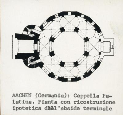 <p>È un sistema di costruzione in cui l'edificio è dotato di due strati di facciata separati da uno spazio d'aria</p><p>Un esempio potrebbe essere la cappella palatina di Aquisgrana oppure chiesa di San Vitale a Ravenna</p>