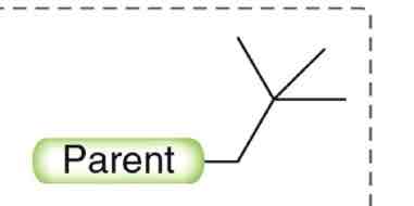<p>What substituent is this</p>