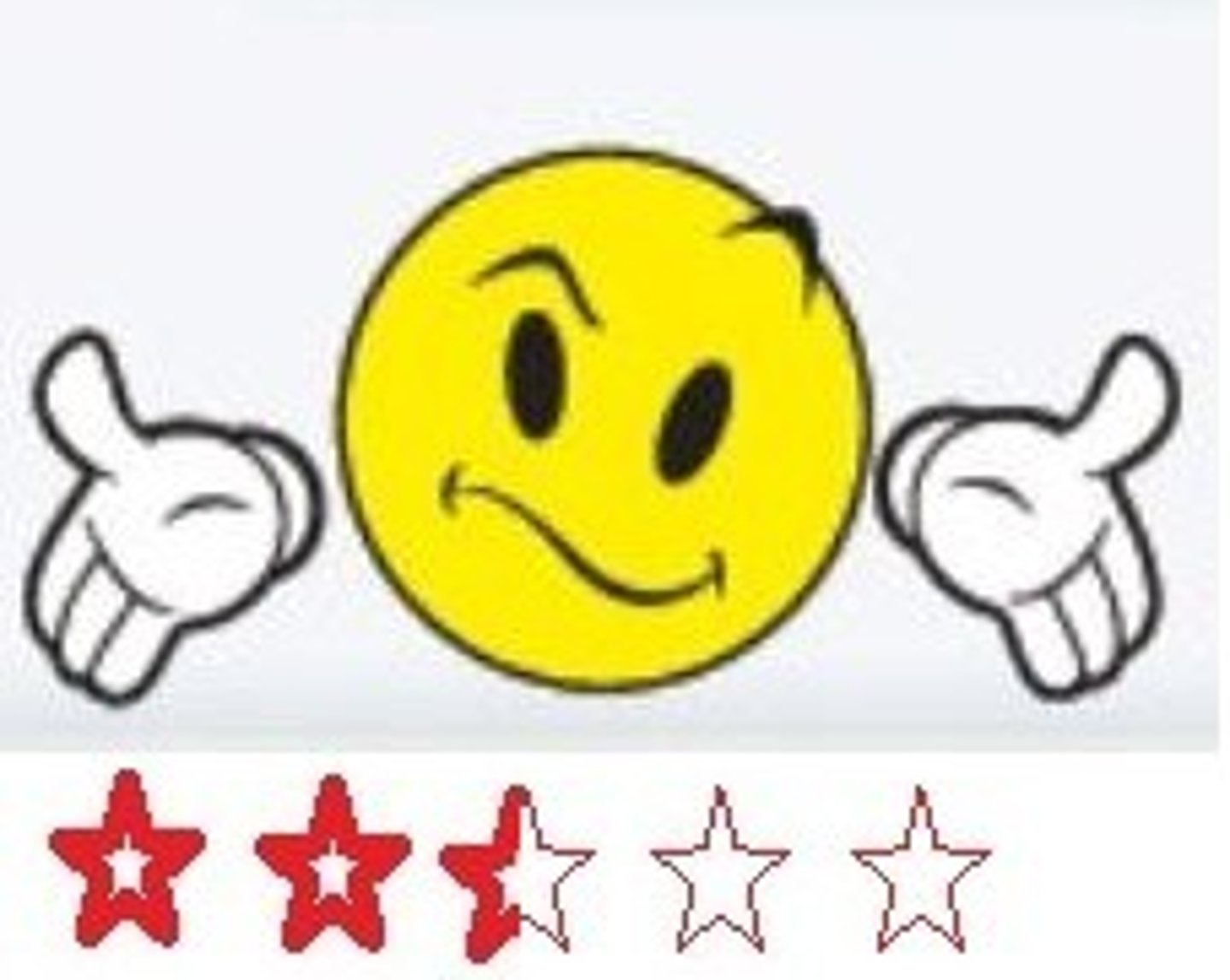 <p>Not bad</p>
