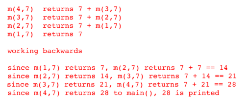 <p>The program prints “28”</p>