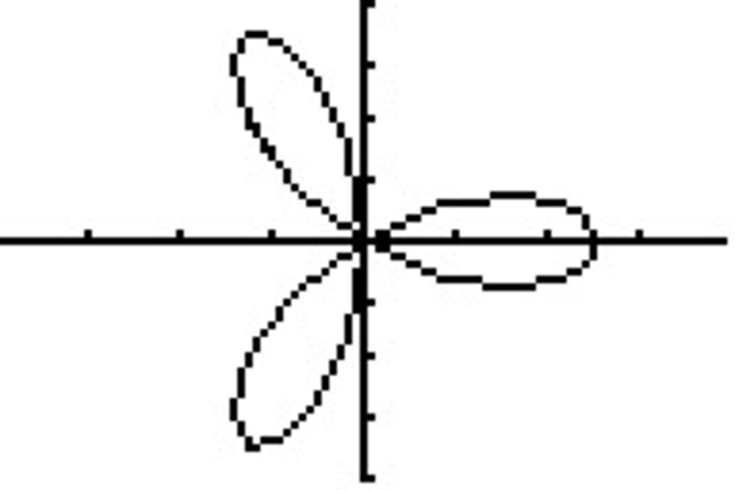 <p>θ= tan⁻¹(m)<br><br>m=slope</p>