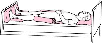 <p>What position is this?</p>
