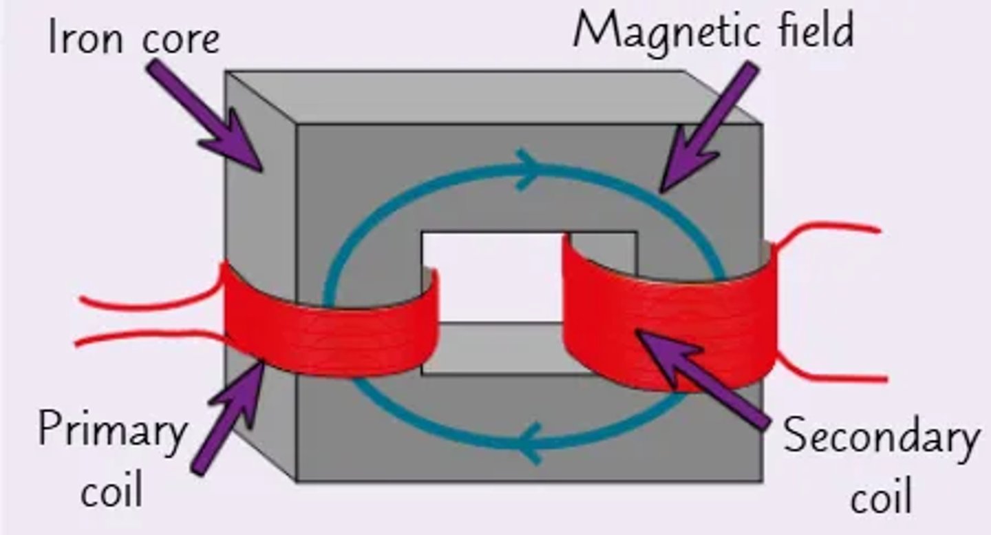 <p>A transformer is an electrical device that changes the voltage of an AC supply.</p>