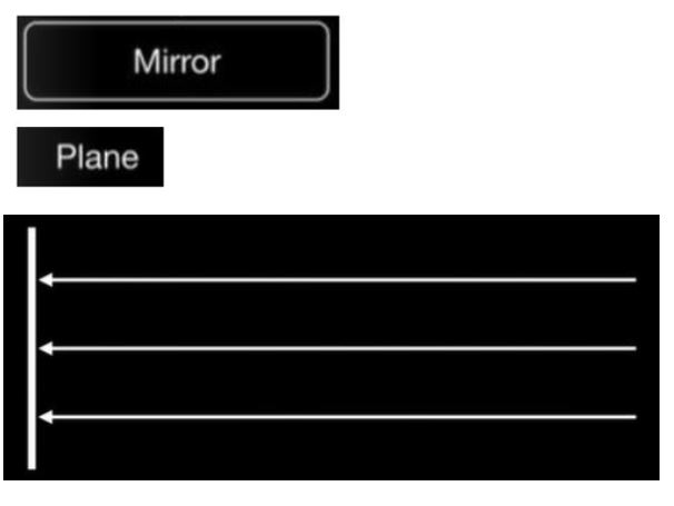If we draw in **a plane mirror**, for example, and have rays moving towards it, from the right to the left, as they hit the surface they are going to _.

\
