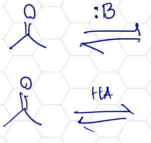 <p>Keto-Enol Tautomers</p>