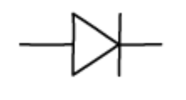 <p>allows current to only flow in one direction. Converts AC to DC current</p>