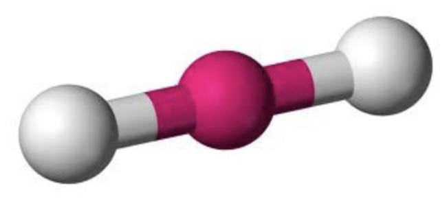 <p>linear, 180 degree hybridization angle</p>