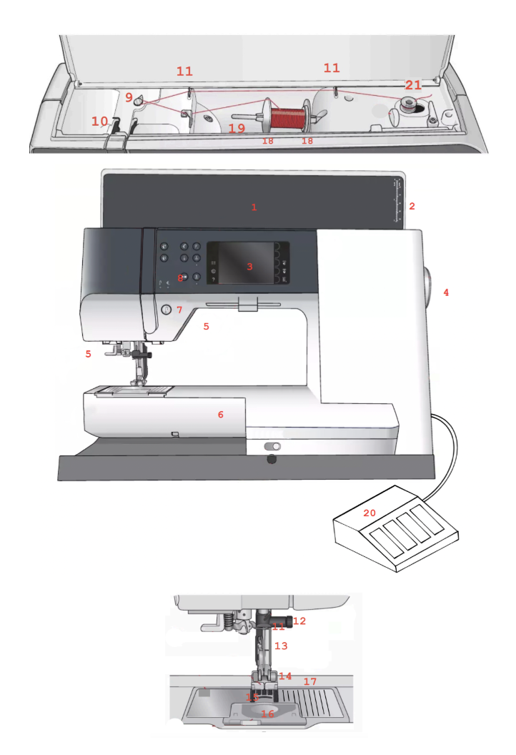 <p>18</p>