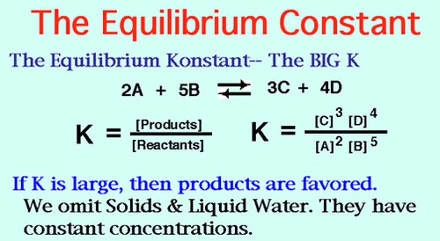 <p>- Characteristic of a particular reaction at a given temp; the equilibrium constant is temperature dependent.</p><p>- The larger the Keq, the farther to the right the equilibrium position</p><p>- if the equilibrium constant for a reaction written in one direction is Keq, the equilibrium constant for the reverse reaction is 1/ Keq .</p>
