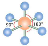 <p>m: octahedral e: octahedral</p>