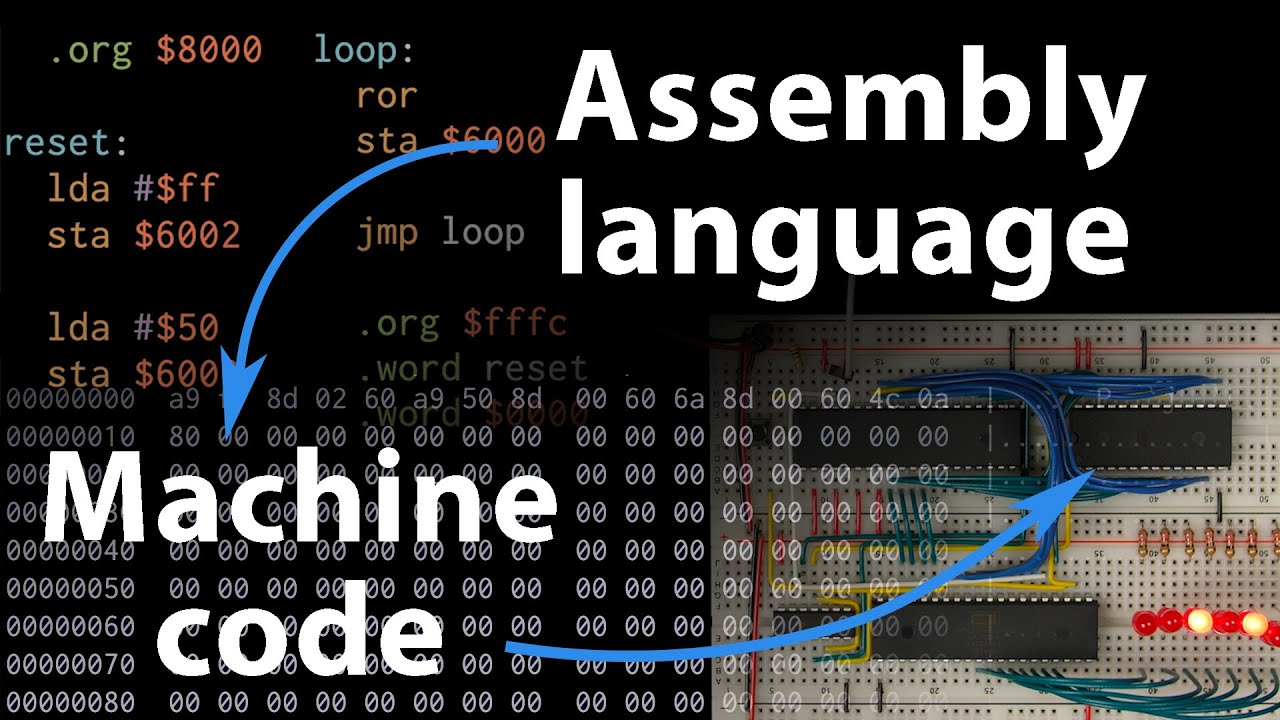 <p>There is a reason why Machine Code is titled as code and not a language because it literally only makes use of 1’s and 0’s whereas Assembly Language at-least features human level commands</p>