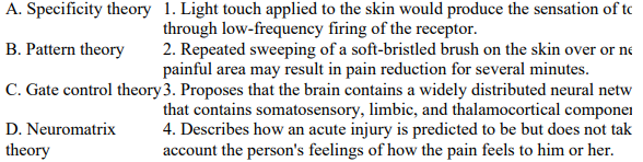 <p>Match the pain theory to the correct physiologic basis for the pain.</p>