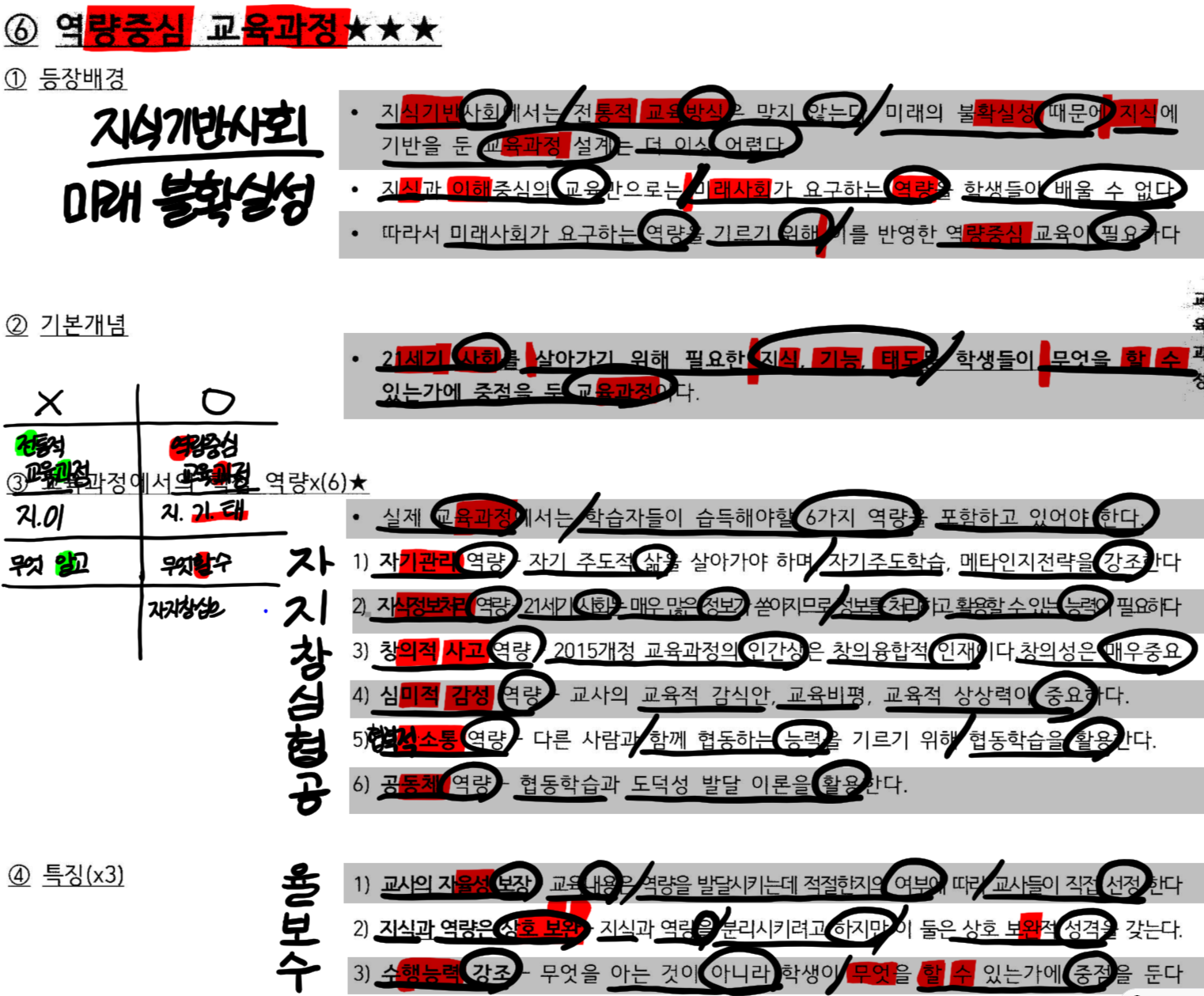 knowt flashcard image