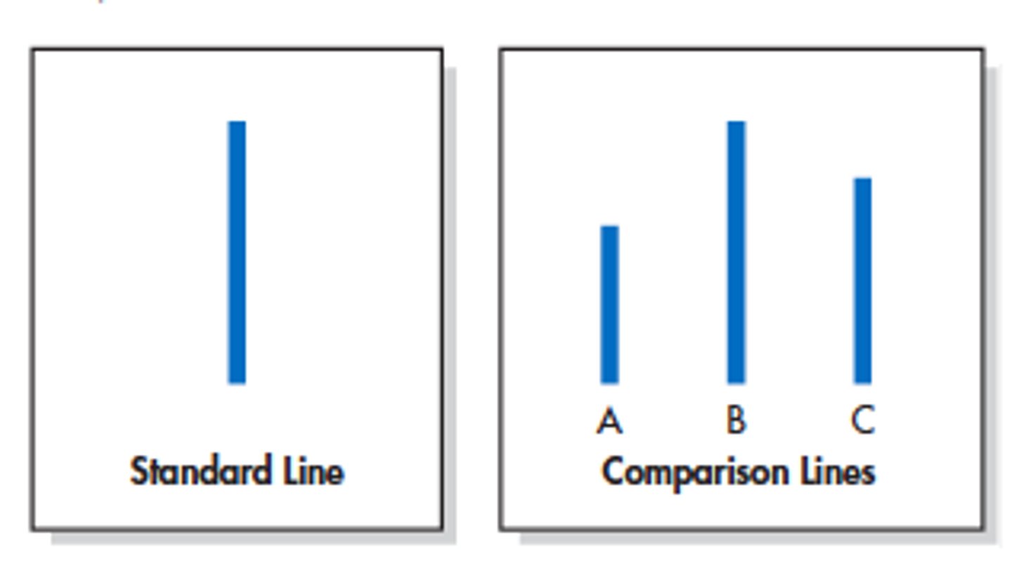<p>A study on conformity where participants were more likely to give incorrect answers to match the group's consensus even when they knew the correct answer; example: Saying a line is shorter because everyone else says so, even though it is obviously not.</p>