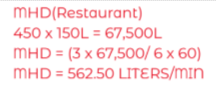 <p>562.50 liters/min </p>