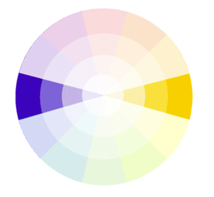 colors directly across from each other on the color wheel