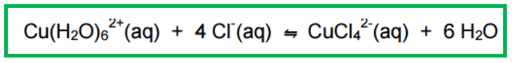 <p>What are the colours of the compounds in this experiment?</p>