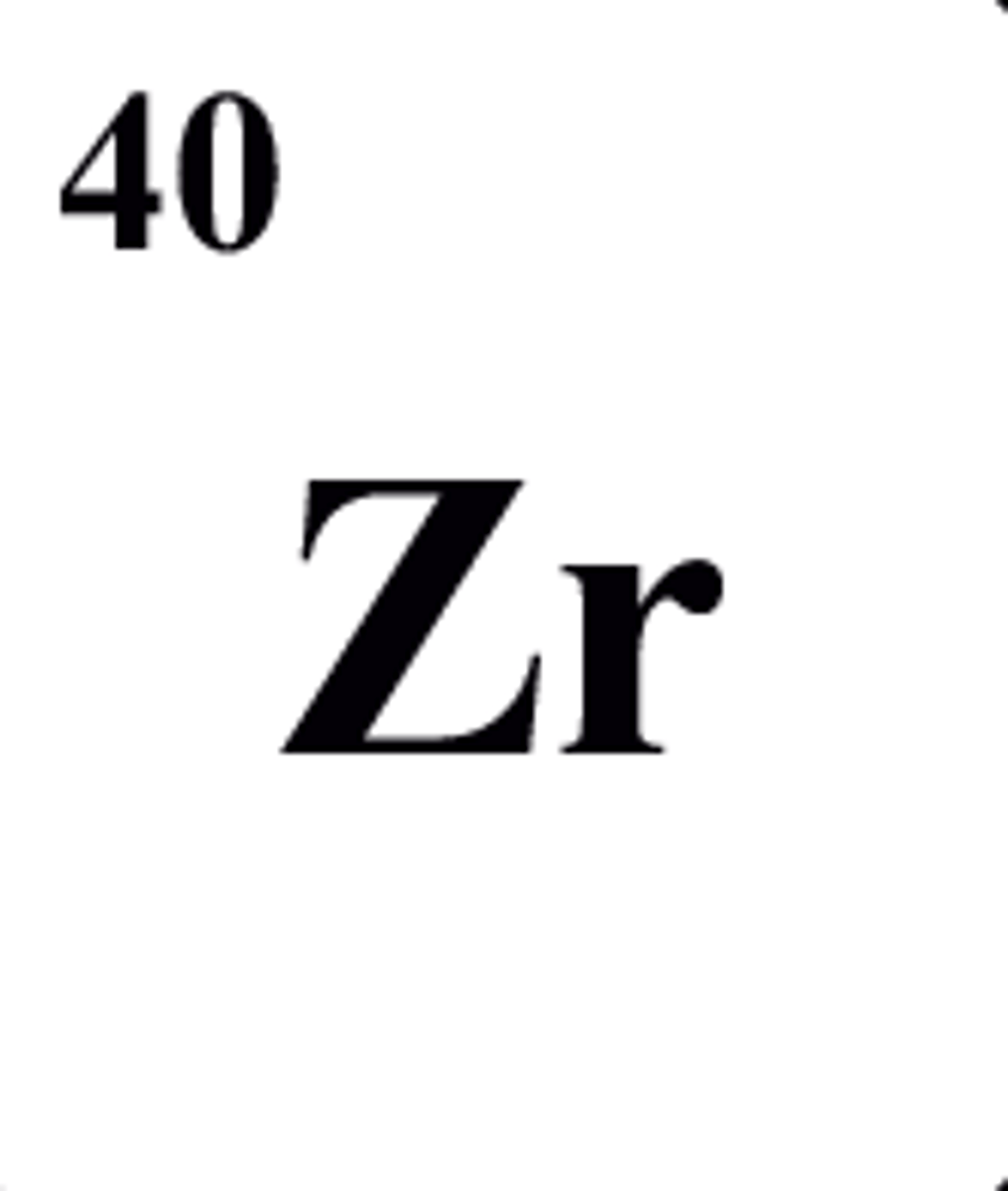 <p>Zr</p>