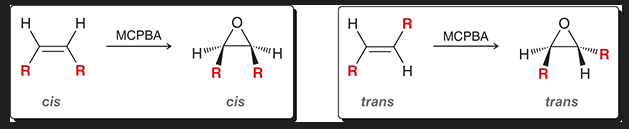 <p>stereospecific</p>