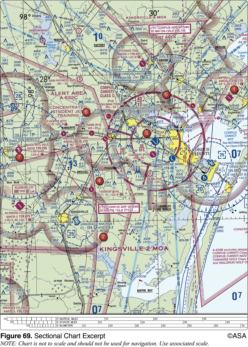 <p><span>What minimum equipment is required for a flight from Kleberg Co. Airport (area 7) to Corpus Christi Intl. Airport (area 3)?</span></p>