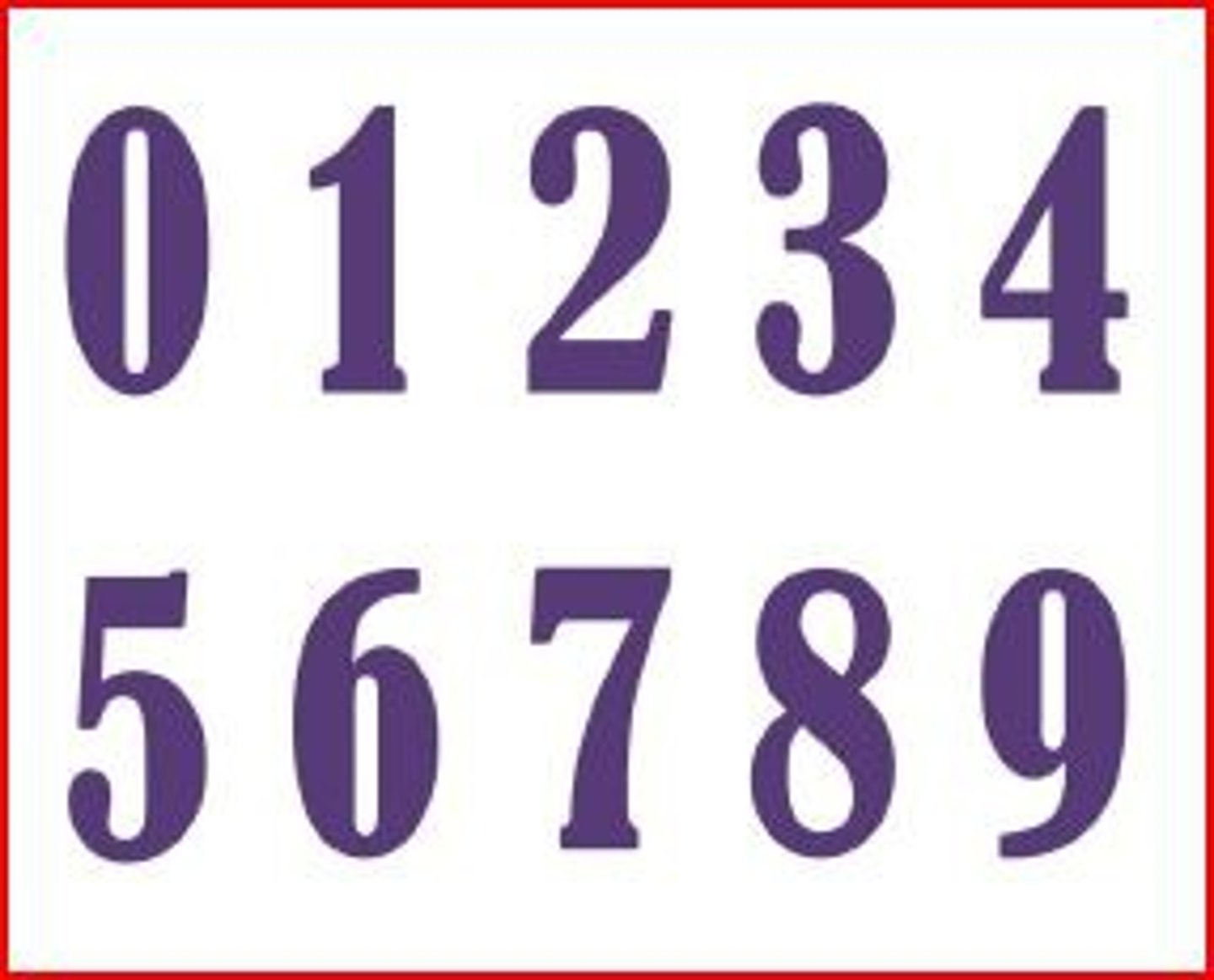 <p>Any of the symbols 0, 1, 2, 3, 4, 5, 6, 7, 8, and 9.</p>