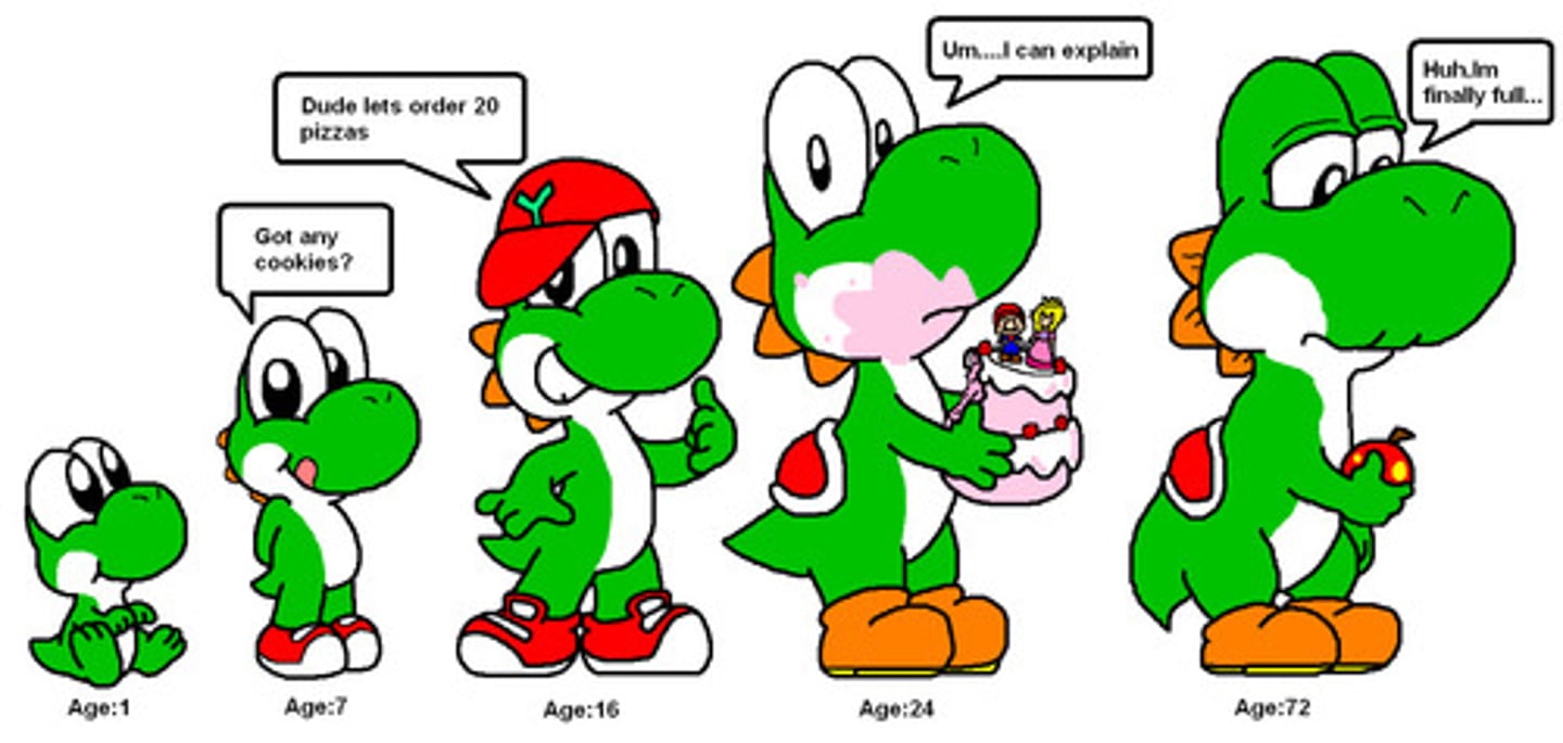 <p>to grow up</p><p>zhǎng dà</p>