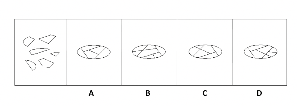 <p>Which of these images <em>best</em> solves the problem in the first picture?</p><ol><li><p>C</p></li><li><p>B</p></li><li><p>D</p></li><li><p>A</p></li></ol>