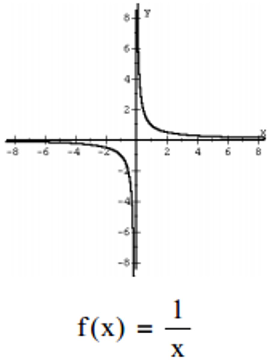 <p>a function whose rule can be written as a rational expression. (Rational is synonyms with fraction - a function whose equation is written as a fraction)</p>