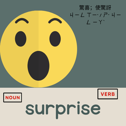 <p>surprise</p>