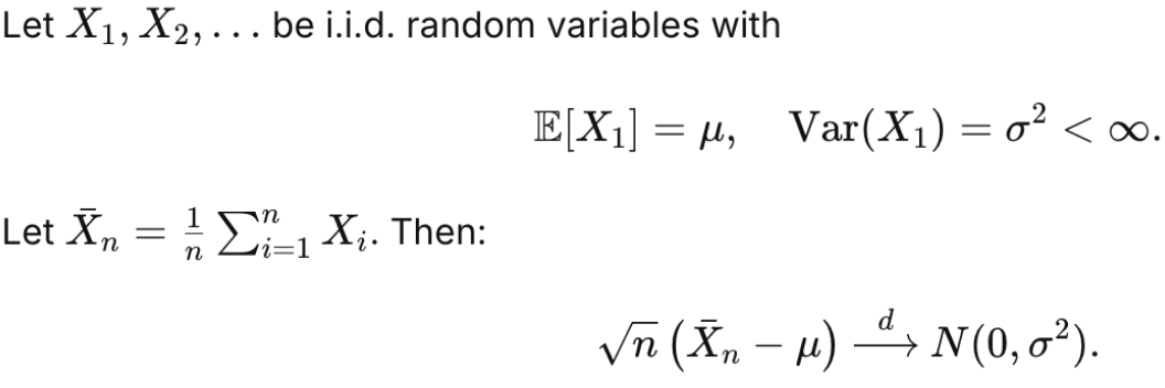 <p>Central Limit Theorem</p>