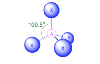 <p>Bond Angles: 109.5</p><p>Number of electron pairs (both bond and lone pairs):4</p><p>Number of lone pairs:0</p><p>Hybridization: sp<sup>3</sup></p><p>Electronic Geometry: tetrahedral</p>