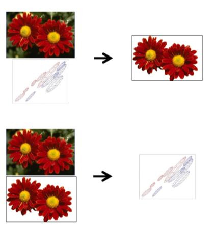<p>Graph segmentation: GrabCut process</p>