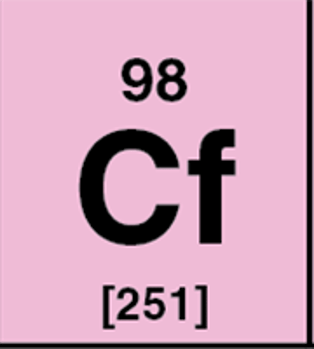 <p>Symbol: Cf<br>Atomic Mass: <br>Atomic Number: 98</p>