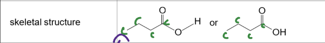 <p>does not show any atoms unless part of a functional group</p><ul><li><p>never shows carbons</p></li></ul><p></p>