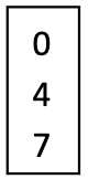 <p>A micropipette is used to pipette specific, small volumes. What is the volume pipetted if the dial reads the following for a P20?</p>