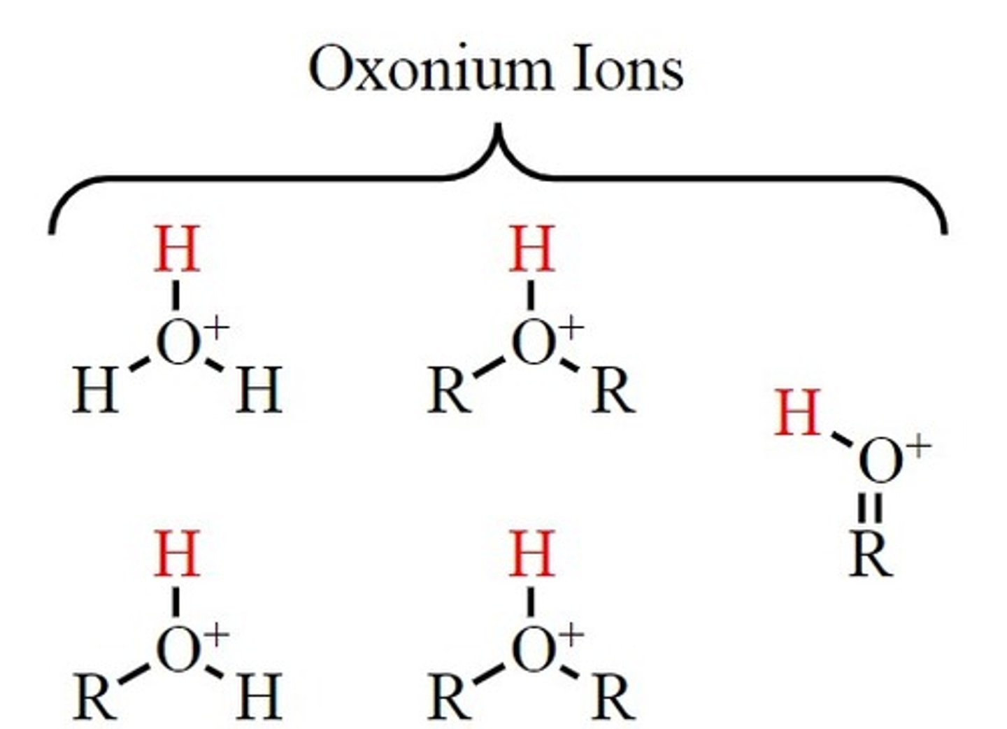 <p>Formed when acid is added to water, H₃O⁺</p>