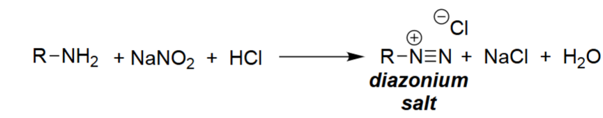 <ul><li><p>NaNO₂ and HCl react to form nitrous acid (HONO).</p></li><li><p>HONO is converted under acidic conditions into the nitrosyl cation (NO⁺).</p></li><li><p>The amine attacks NO⁺, forming N-nitrosamine intermediates.</p></li><li><p>Further protonation and dehydration produce the diazonium salt (R–N≡N⁺ Cl⁻).</p></li></ul><p></p>