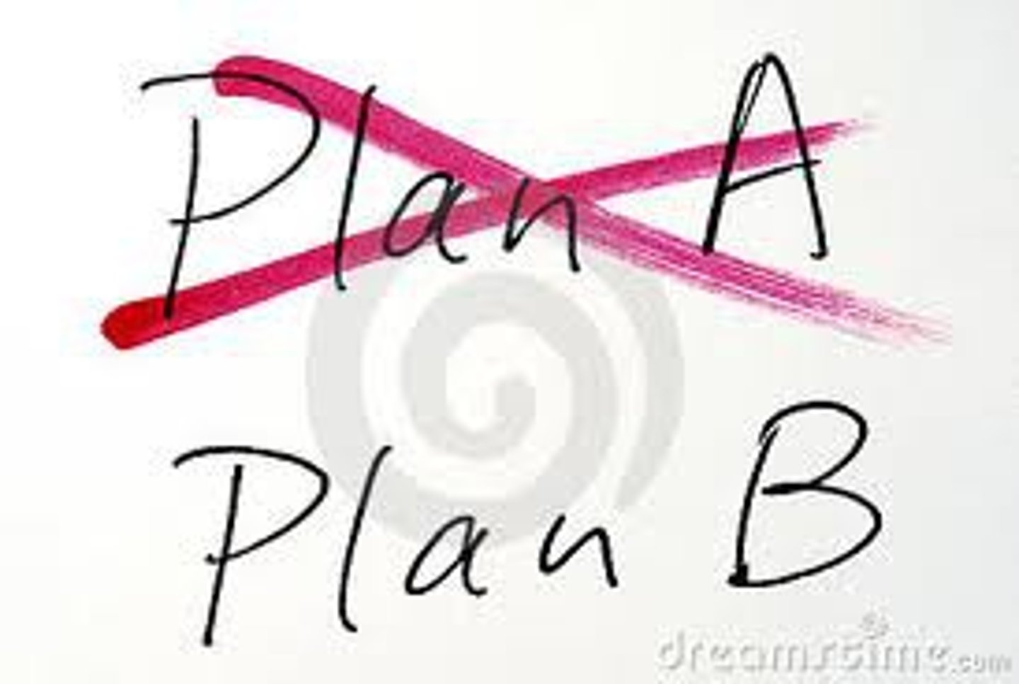 <p>To plan</p>