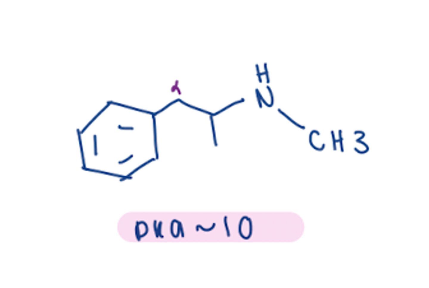 <p>- in liver</p><p>- oxidative phase 1 reactions (aromatic hydroxylation, hydroxylation at benzylic position (a from benzyl), N-dealkylation, deamination)</p>