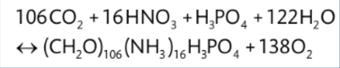 <p>The REVERSE reaction of eqn 2.1 in the book, refers to ________________. </p><p>The hint is that this is the opposite of primary production (including light-driven primary production and chemolithoautotrophy).</p>
