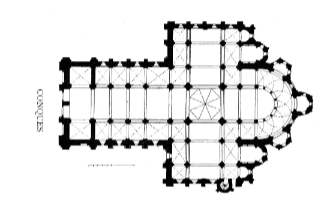 <p>cruciform plan </p>