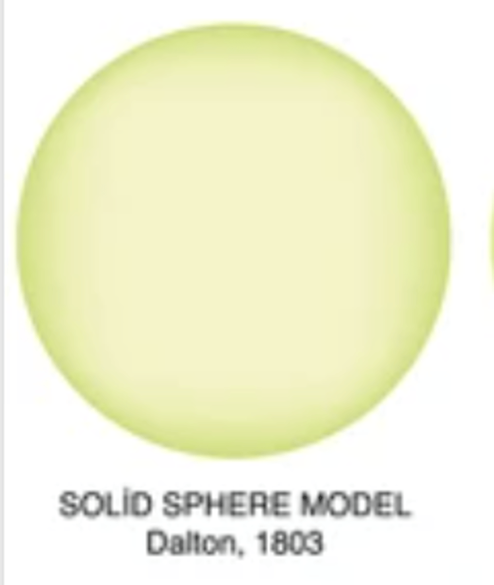 <p>Solid sphere model</p>