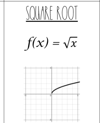 <p>(0,0)</p>