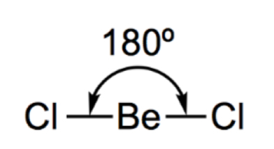 <ul><li><p>2 Bonding pairs </p></li><li><p>180 </p></li></ul><p></p>